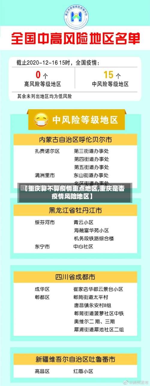 【重庆算不算疫情重点地区,重庆是否疫情风险地区】-第1张图片