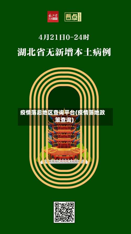 疫情落后地区查询平台(疫情落地政策查询)-第3张图片