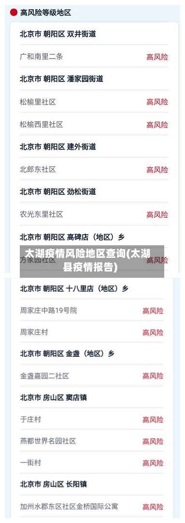 太湖疫情风险地区查询(太湖县疫情报告)-第1张图片