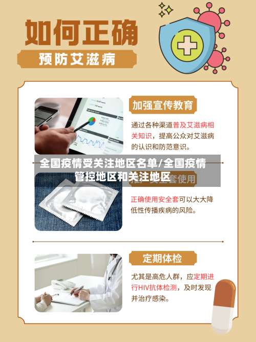 全国疫情受关注地区名单/全国疫情管控地区和关注地区-第1张图片