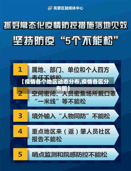【疫情各个地区动态分布,疫情各区分布图】-第1张图片