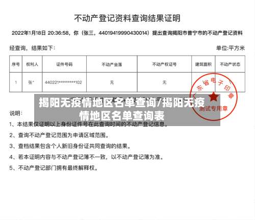 揭阳无疫情地区名单查询/揭阳无疫情地区名单查询表-第1张图片