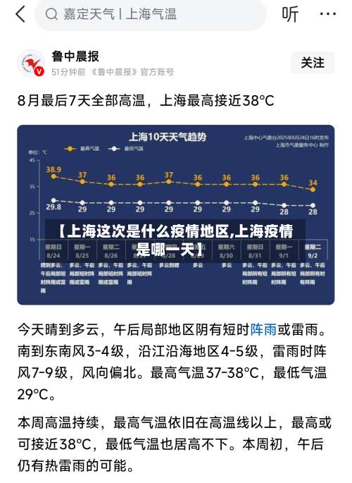 【上海这次是什么疫情地区,上海疫情是哪一天】-第2张图片