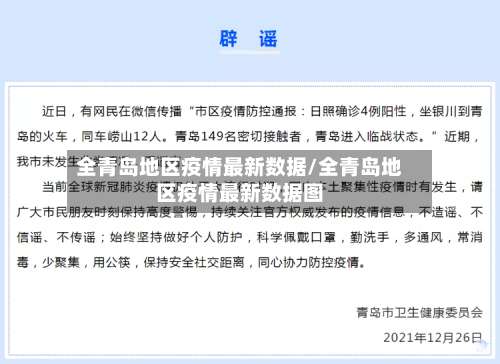 全青岛地区疫情最新数据/全青岛地区疫情最新数据图-第1张图片