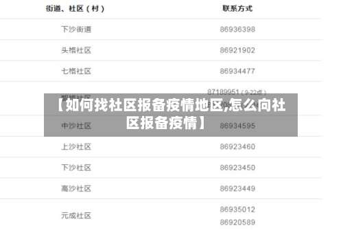 【如何找社区报备疫情地区,怎么向社区报备疫情】-第1张图片