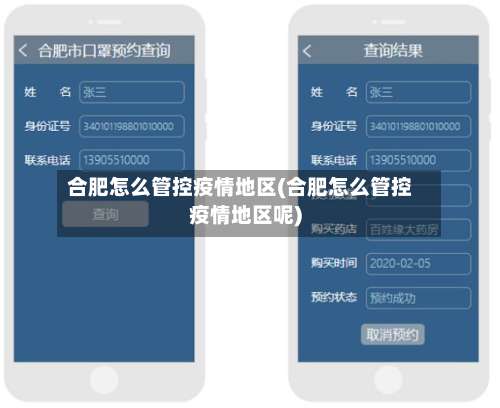合肥怎么管控疫情地区(合肥怎么管控疫情地区呢)-第3张图片