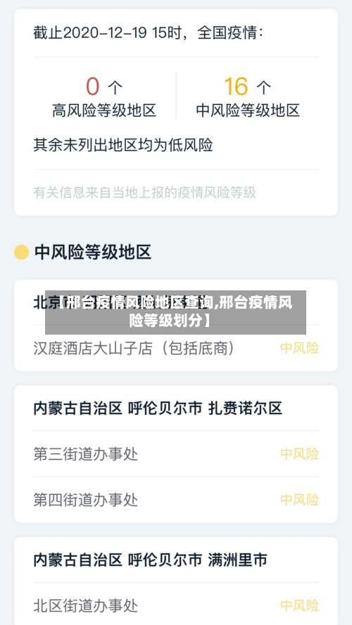 【邢台疫情风险地区查询,邢台疫情风险等级划分】-第2张图片