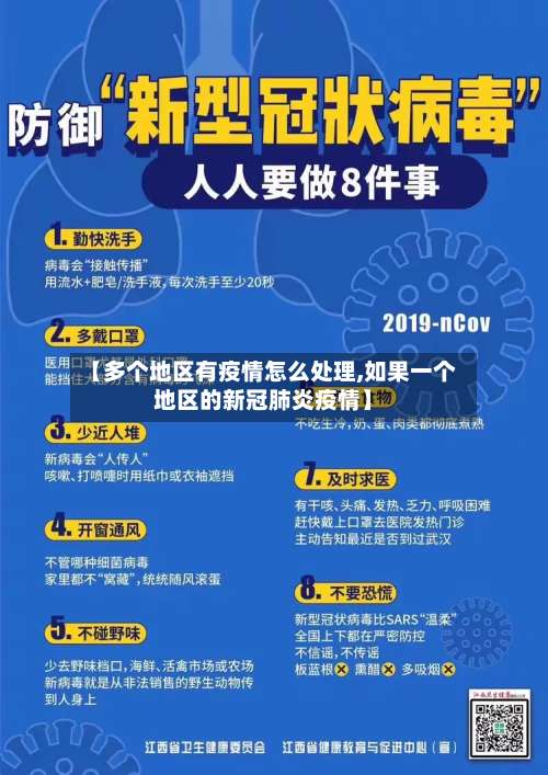 【多个地区有疫情怎么处理,如果一个地区的新冠肺炎疫情】-第3张图片