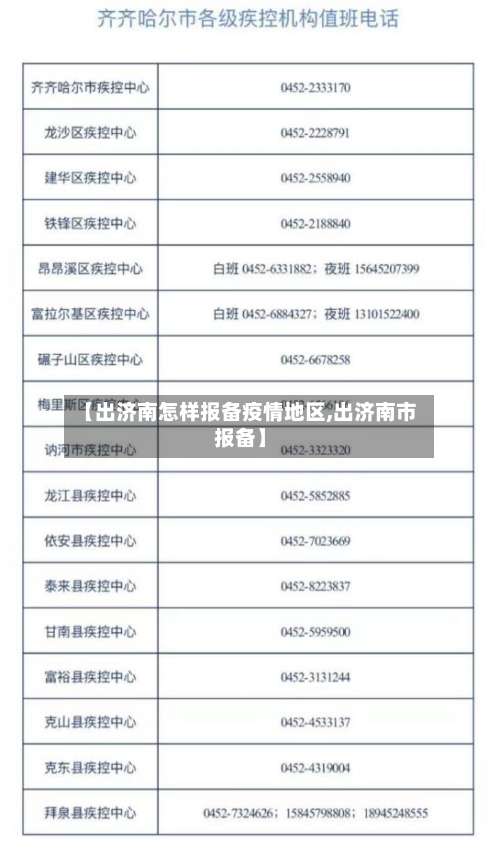 【出济南怎样报备疫情地区,出济南市报备】-第1张图片