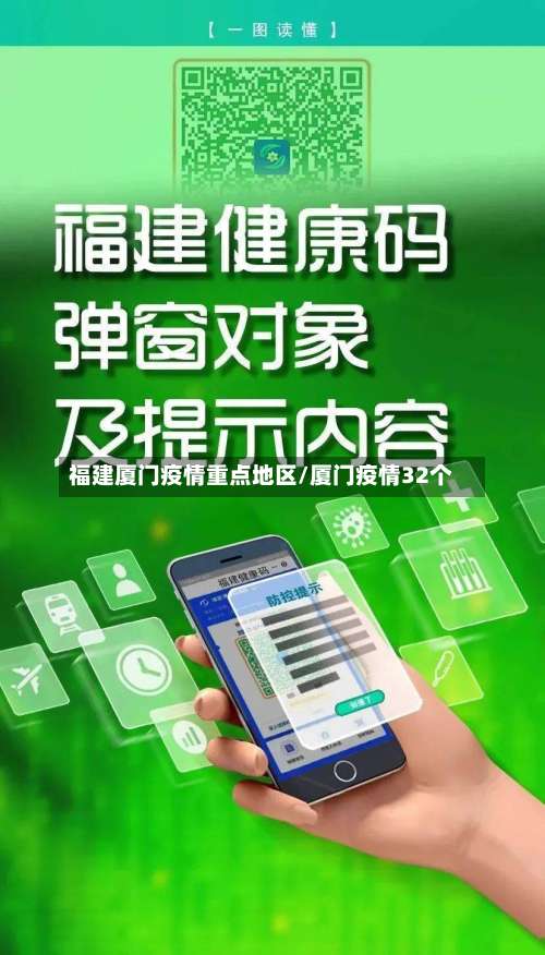 福建厦门疫情重点地区/厦门疫情32个-第1张图片