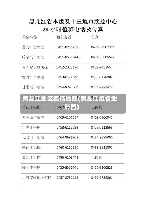 黑龙江地区疫情地图(黑龙江疫情地形图)-第1张图片