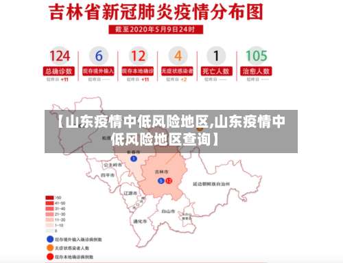 【山东疫情中低风险地区,山东疫情中低风险地区查询】-第3张图片