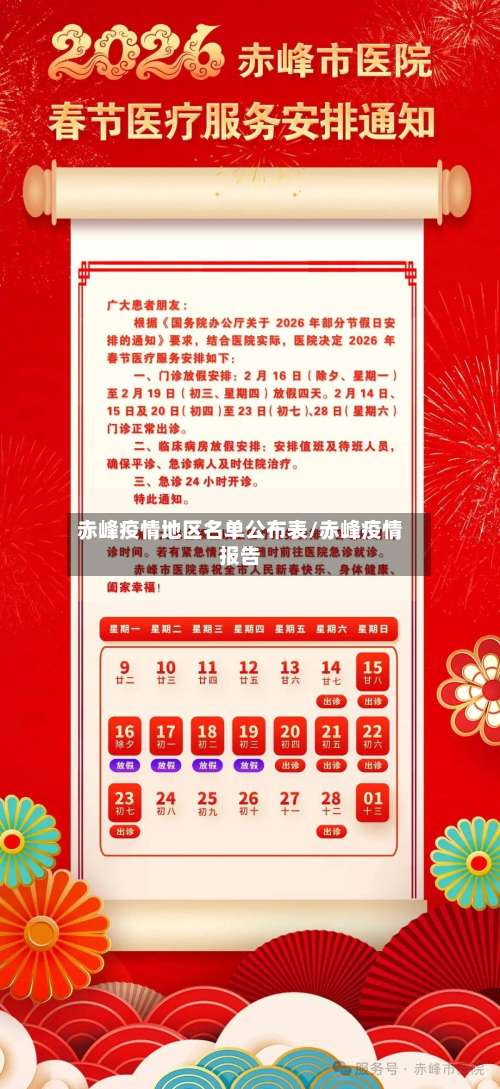 赤峰疫情地区名单公布表/赤峰疫情报告-第1张图片