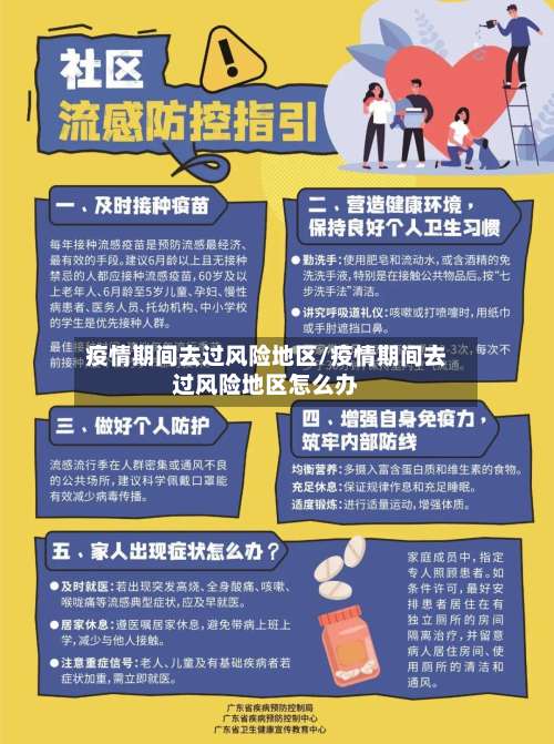 疫情期间去过风险地区/疫情期间去过风险地区怎么办-第2张图片