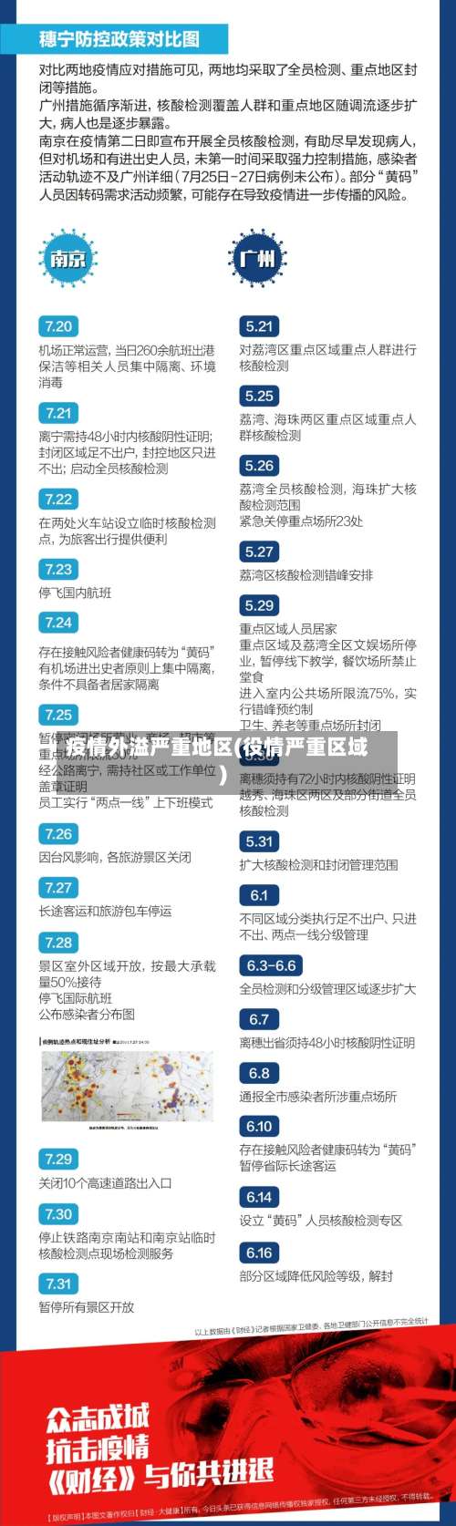 疫情外溢严重地区(役情严重区域)-第1张图片