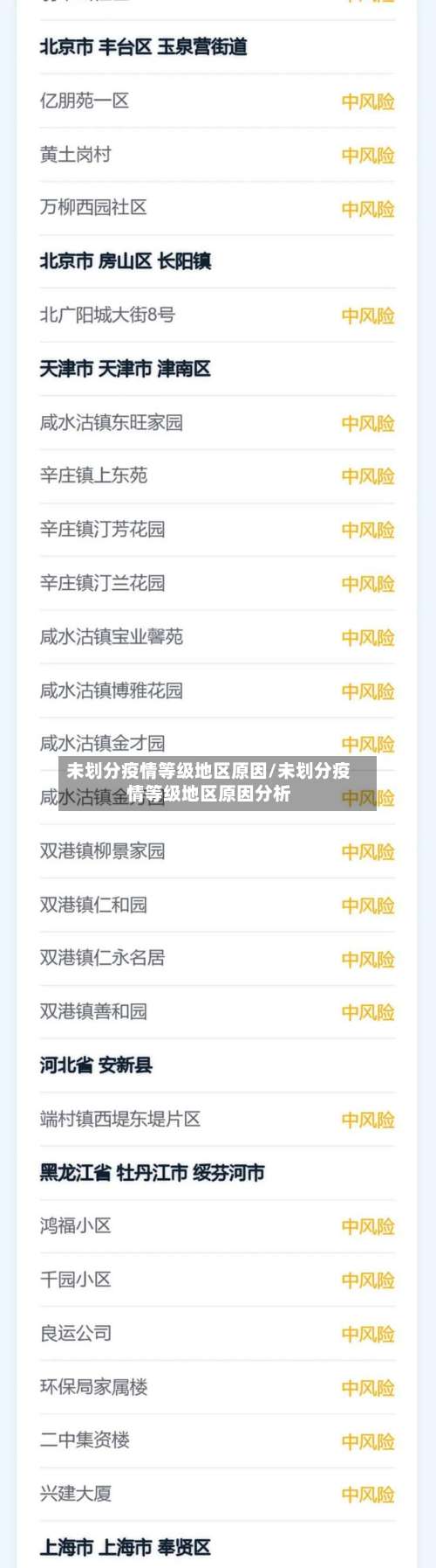 未划分疫情等级地区原因/未划分疫情等级地区原因分析-第1张图片