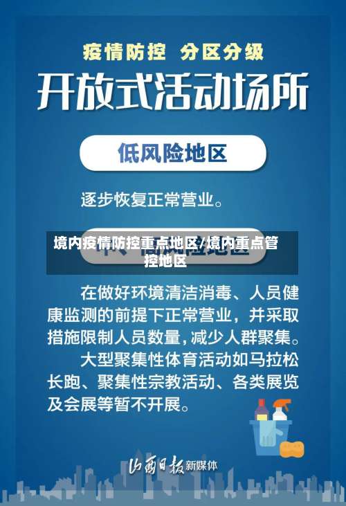 境内疫情防控重点地区/境内重点管控地区-第3张图片