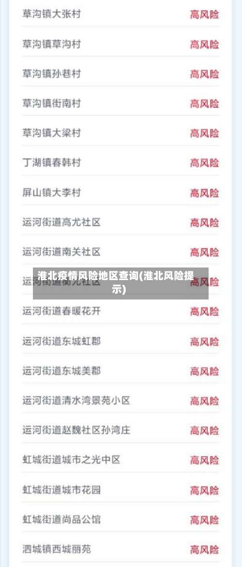 淮北疫情风险地区查询(淮北风险提示)-第3张图片